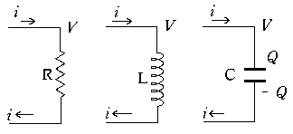 抵抗，コイル，コンデンサーの電圧を表す式